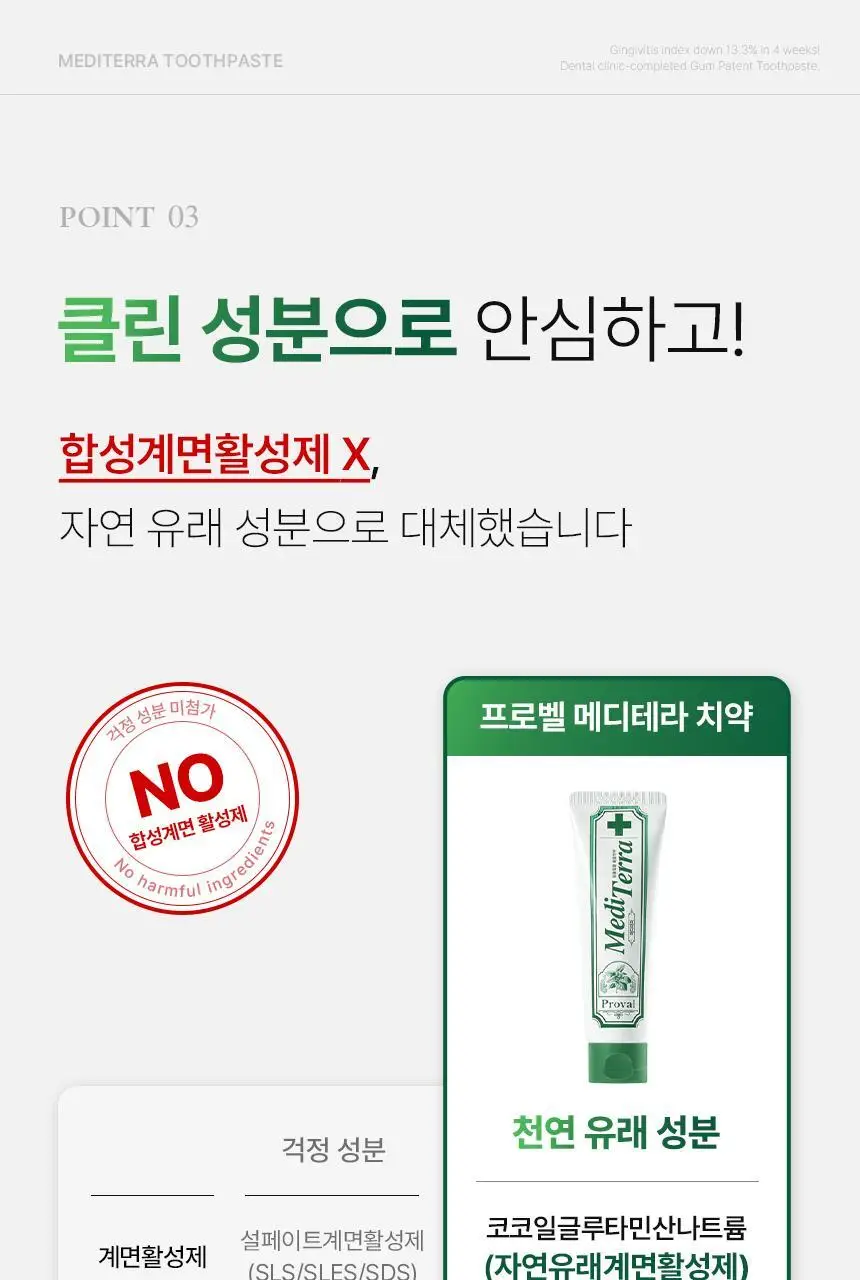 [특허성분 함유] 프로벨 메디테라 잇몸치약 (인체적용시험완료) 120g (1입/3입) 상세페이지 32